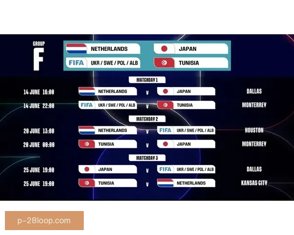 全面解读FIFA国际比赛日赛程与观赛攻略精华指南十全掌握全景