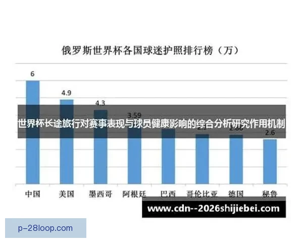 基于多维指标的世界杯赛事全球影响力综合评估研究与媒体经济社会效应 基于多维指标的世界杯赛事全球影响力综合评估研究与媒体经济社会效应
